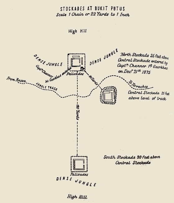 Malay stockades at Bukit Putus